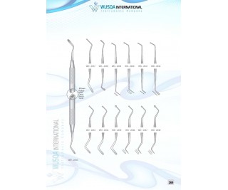 Periodontology Instruments 